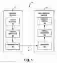 Fig. 02 - Determining availability of video data units