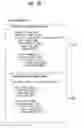 Fig. 28 - Method and apparatus for decoding/encoding a video signal