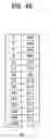 Fig. 43 - Method and apparatus for decoding/encoding a video signal