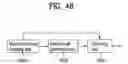 Fig. 45 - Method and apparatus for decoding/encoding a video signal