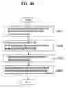 Fig. 46 - Method and apparatus for decoding/encoding a video signal