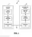Fig. 02 - Locating motion vectors for video data units