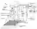 Fig. 01 - Methods, systems, and computer-program products to correct degradation in tomographic images caused by extraneous radiation