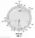 Fig. 03 - Single well nuclear density gauge