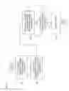 Fig. 07 - Method and apparatus for providing fraud detection using hot or cold originating attributes
