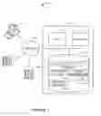 Fig. 02 - System and method of managing conference calls through the use of filtered lists of participants