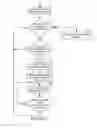 Fig. 03 - System and method of managing conference calls through the use of filtered lists of participants