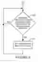 Fig. 04 - System and method of managing conference calls through the use of filtered lists of participants