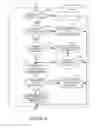 Fig. 06 - System and method of managing conference calls through the use of filtered lists of participants
