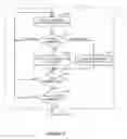 Fig. 07 - System and method of managing conference calls through the use of filtered lists of participants