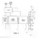 Fig. 02 - Vehicle audio system surround modes