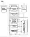Fig. 02 - Method and apparatus for registering tomographic volume data records of the intestine