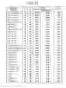 Fig. 09 - Lossless compression-encoding device