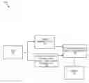 Fig. 01 - 3D depth generation by local blurriness estimation