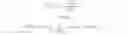 Fig. 04 - 3D depth generation by local blurriness estimation