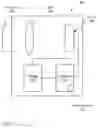 Fig. 02 - Fast camera auto-focus