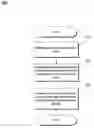Fig. 01 - Systems and methods for optimization of pixel-processing algorithms