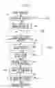 Fig. 09 - PRINTING PRESS AND OPERATING METHOD FOR THE SAME