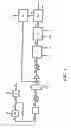 Fig. 02 - Multi-stage process for purifying carbon dioxide and producing acid