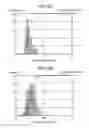 Fig. 13 - Fine particles synthesis method and electronic-component manufacturing method