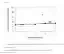 Fig. 05 - Ultrafine particle of rutile-type titanium oxide