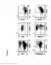 Fig. 09 - METHODS FOR TREATING CACHEXIA AND LYMPHOPENIA