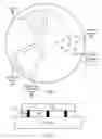 Fig. 07 - Confining Magnets In Sputtering Chamber