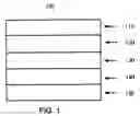 Fig. 02 - Electrically conductive films formed from dispersions comprising polythiophenes and ether containing polymers
