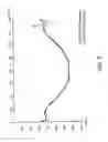 Fig. 09 - Mask blank substrate set and mask blank set