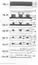 Fig. 02 - METHOD FOR MANUFACTURING SEMICONDUCTOR DEVICE