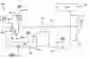 Fig. 01 - Transient operation of oxy/fuel combustion system