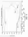 Fig. 06 - Transient operation of oxy/fuel combustion system