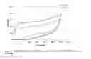 Fig. 02 - Low cost multilayer elastomeric films having a low permanent set