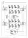 Fig. 05 - Analyzing wireless signals in wagering game environments