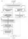 Fig. 07 - Analyzing wireless signals in wagering game environments