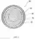 Fig. 02 - Multi-layer golf ball