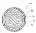 Fig. 01 - Multi-layer core golf ball