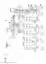Fig. 08 - Hydraulic control device for multi-speed automatic transmission