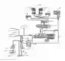 Fig. 01 - Shift controller