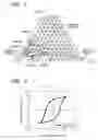 Fig. 02 - Ferroelectric ceramic material