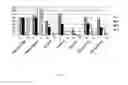Fig. 04 - Euglenoid derived alkaloid