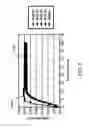Fig. 07 - FLUDIC SYSTEM AND METHOD FOR PROCESSING BIOLOGICAL MICROARRAYS IN PERSONAL INSTRUMENTATION