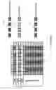 Fig. 20 - FLUDIC SYSTEM AND METHOD FOR PROCESSING BIOLOGICAL MICROARRAYS IN PERSONAL INSTRUMENTATION