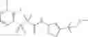 Fig. 167 - Compounds which selectively modulate the CB2 receptor