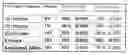 Fig. 01 - Method of therapeutic administration of DHE to enable rapid relief of migraine while minimizing side effect profile