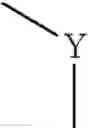 Fig. 197 - Pyridone derivatives having a binding activity to the cannabinoid type 2 receptor