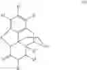 Fig. 10 - Processes for the selective amination of ketomorphinans