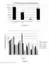Fig. 11 - Platelet Additive Solution For Leukoreducing White Blood Cells In Apheresed Platelets
