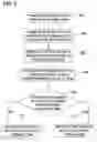 Fig. 08 - Fluid detection in an enteral feeding set