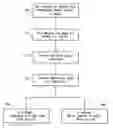 Application 20100082102, fig. 01